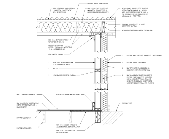 Phoenix Interior Group